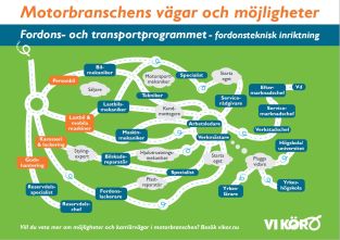 Motorbranschens vägar och möjligheter - affisch